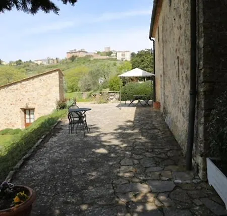 Agriturismo La Ferrozzola Castellina in Chianti Exterior photo