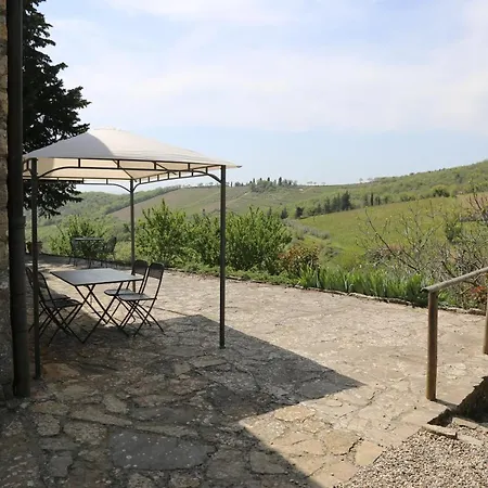 Agriturismo La Ferrozzola Castellina in Chianti Exterior photo