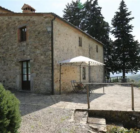 Agriturismo La Ferrozzola Castellina in Chianti Exterior photo