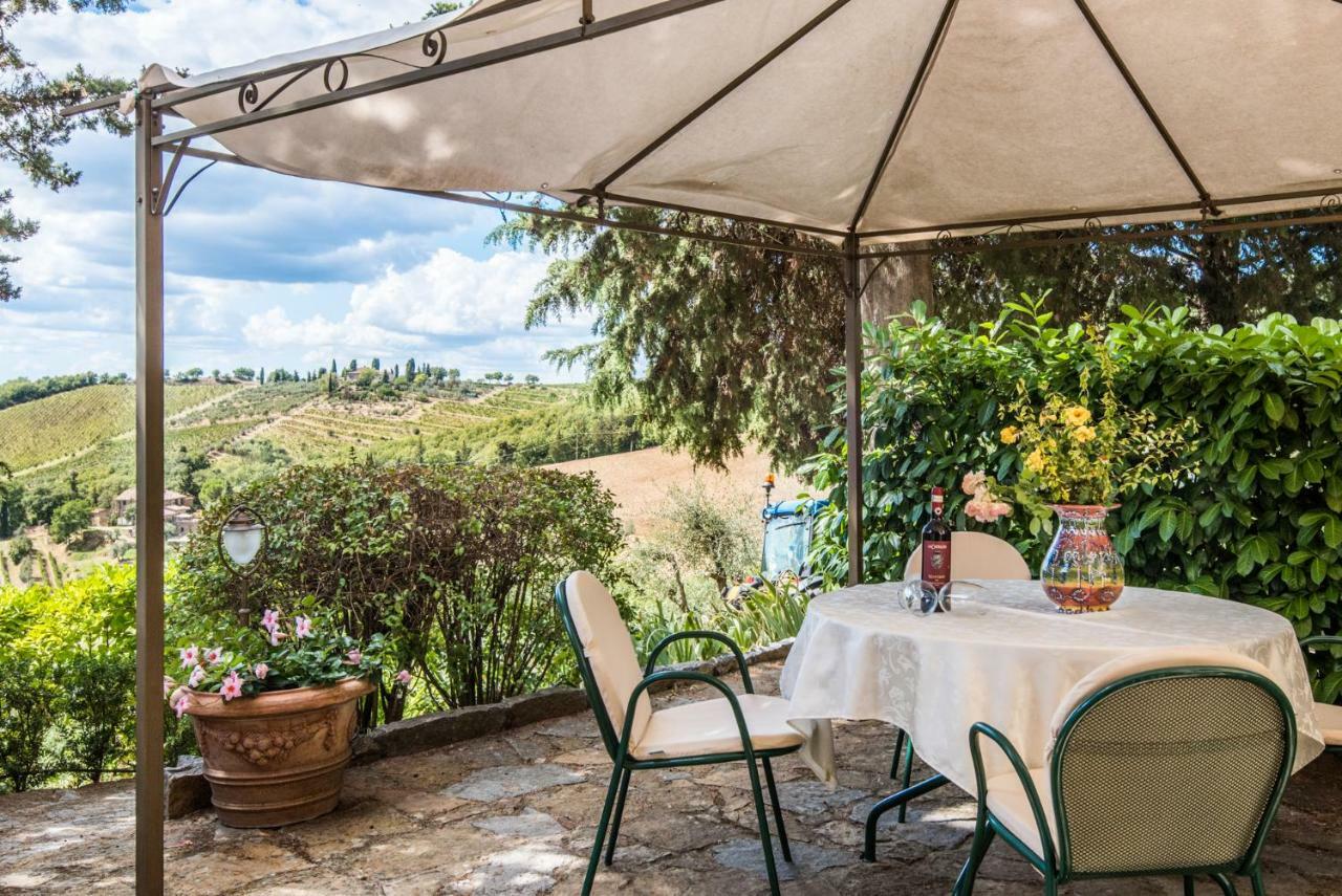 La Ferrozzola Castellina in Chianti